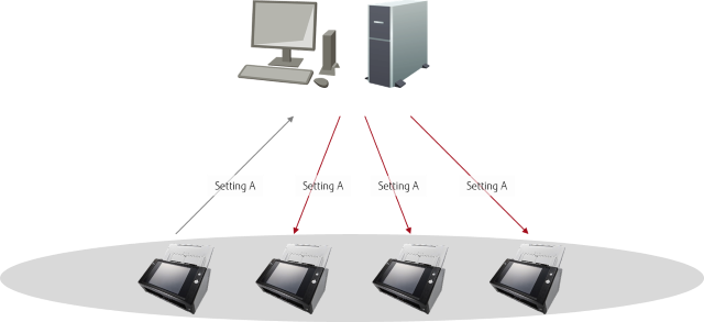 neat scanner nc 1000 software