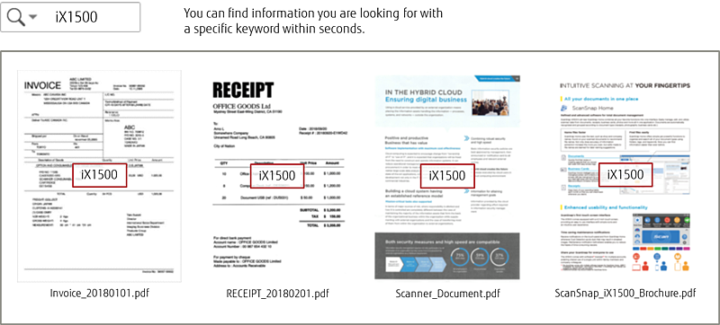 Scansnap Home Fujitsu United States