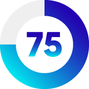 FY2025(target)75