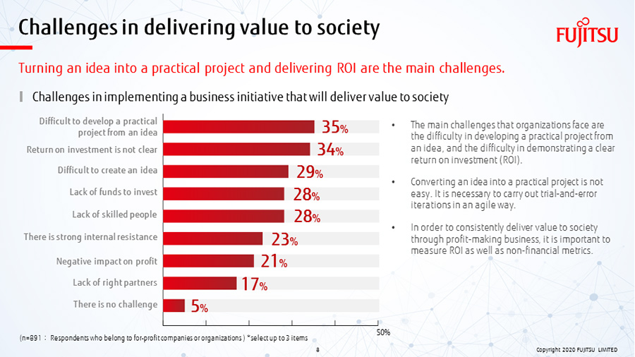 View the survey report on the web