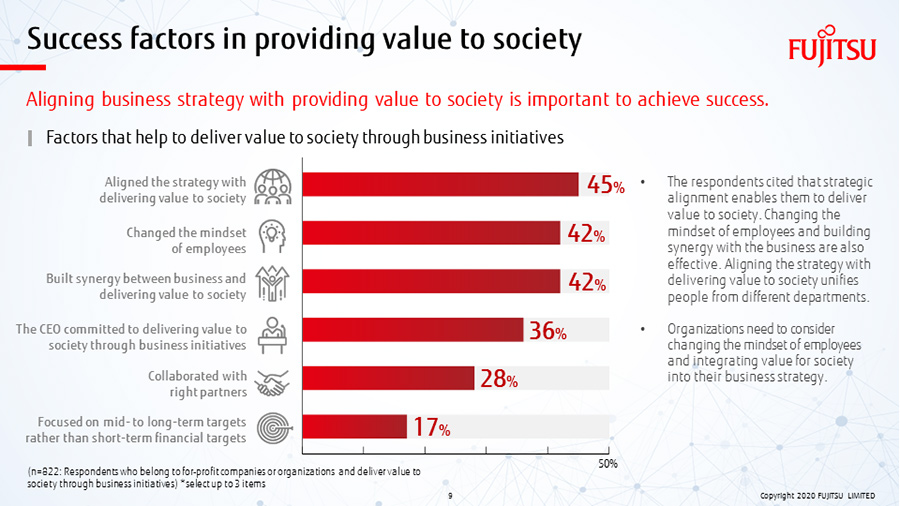 View the survey report on the web