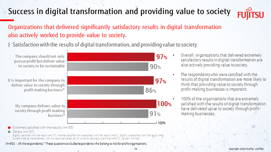 View the survey report on the web