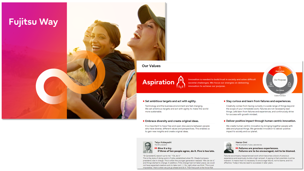 Sample pages from the Fujitsu Way booklet