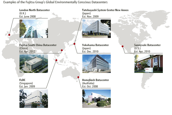 Examples of the Fujitsu Group's Global Environmentally Conscious Datacenters