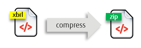 Instance Compression & Download