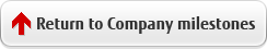 Return to Company milestones Return to Company milestones