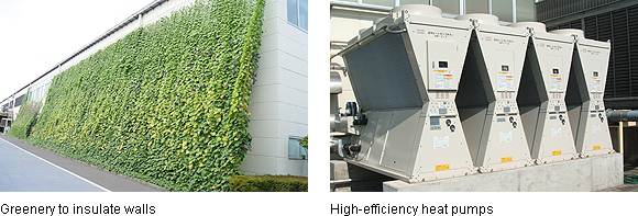 Picture: Greenery to insulate walls & High-efficiency heat pumps