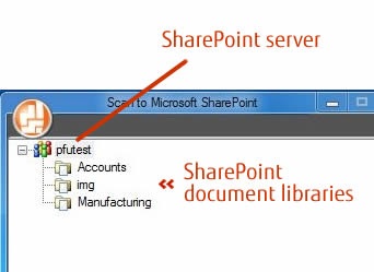 share-point-g01-20140623g