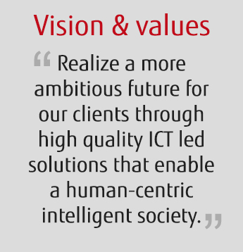 vision