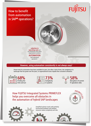 Download PDF: How to Benefit from Automation in SAP Operations