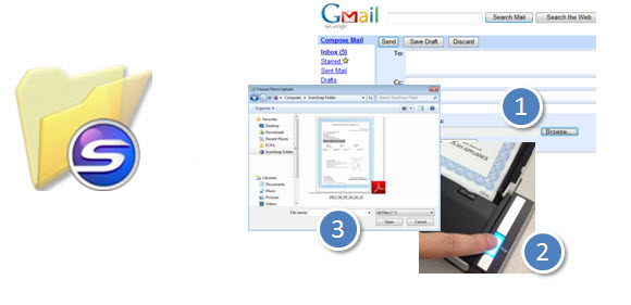 ScanSnap Folder