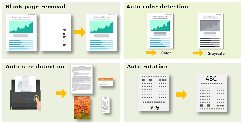 image optimization