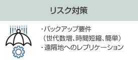 ［リスク対策］バックアップ要件（世代数増、時間短縮、簡単） / 遠隔地へのレプリケーション