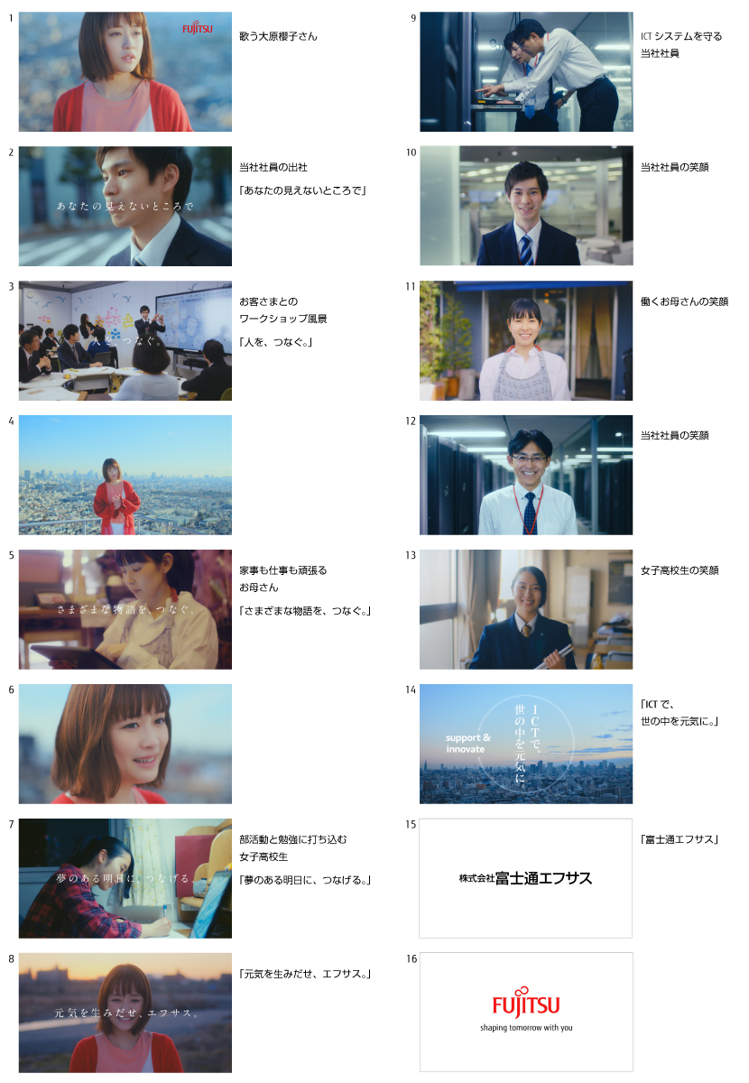 「元気を生みだせ、エフサス篇」(30秒) 「元気を生みだせ、エフサス篇」(30秒)