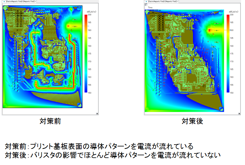 基板表面の磁界分布