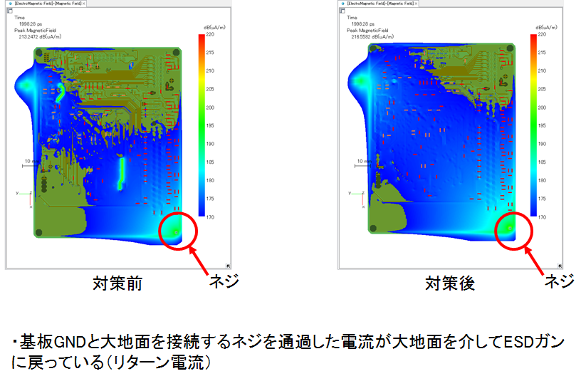 基板裏面から見た大地面の磁界分布