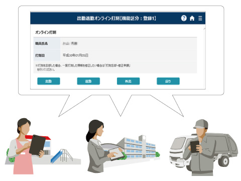 テレワーク導入による、タブレットなどのスマートデバイスでの業務実施のイメージ テレワーク導入による、タブレットなどのスマートデバイスでの業務実施のイメージ