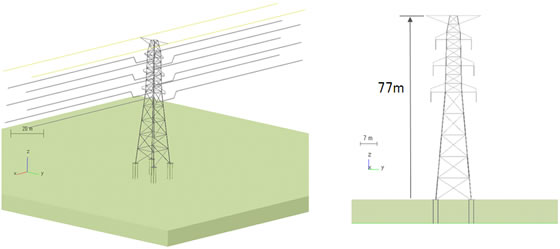 送電線鉄塔モデル
