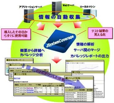 イメージ図 イメージ図