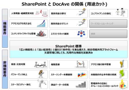 イメージ図 イメージ図