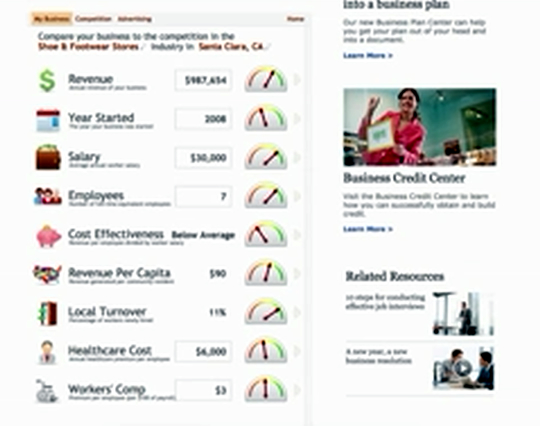 Fintech フィンテック イベント Finovate Spring 15参加報告 その2 富士通総研