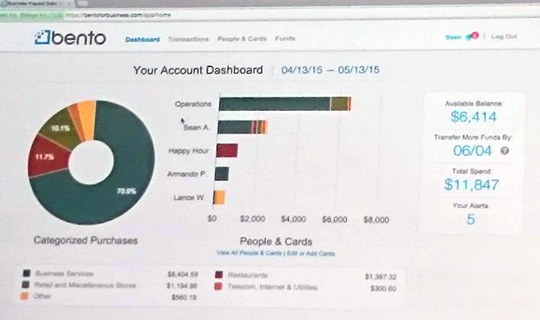 Fintech フィンテック イベント Finovate Spring 15参加報告 その2 富士通総研