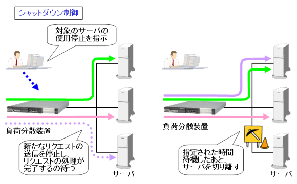 8-2.gif 8-2.gif