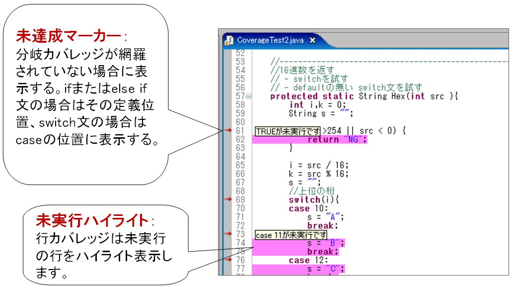 Eclipseプロジェクトの実行結果表示 Eclipseプロジェクトの実行結果表示