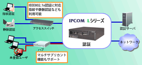 L1400_1.gif L1400_1.gif