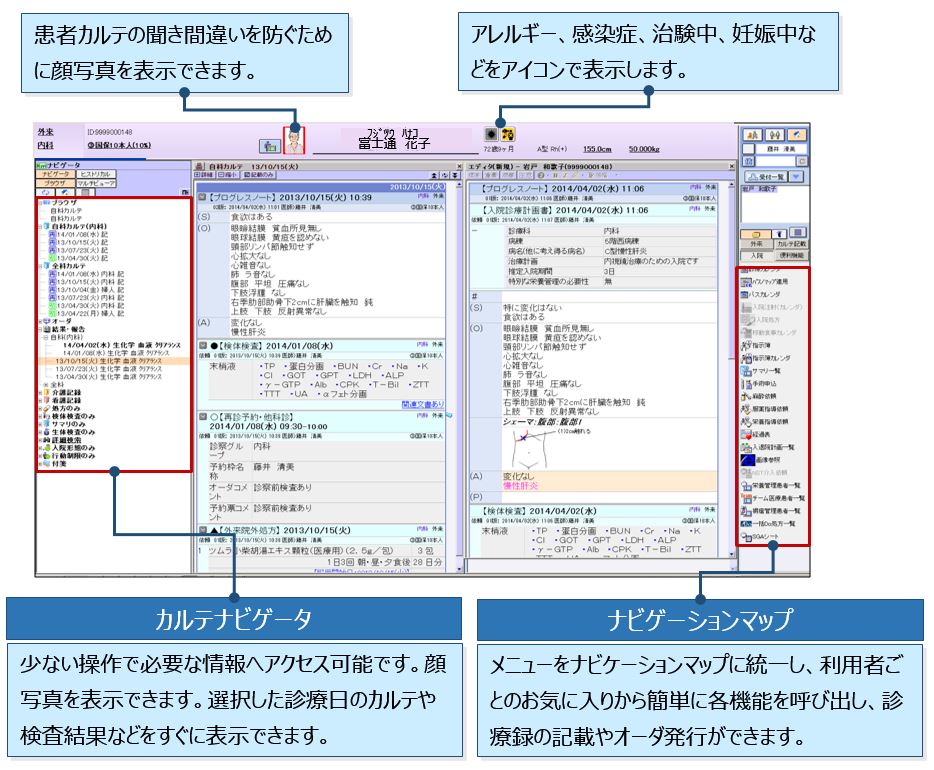 電子 カルテ 富士通