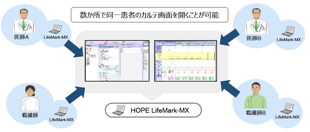 LM-MX_04 LM-MX_04