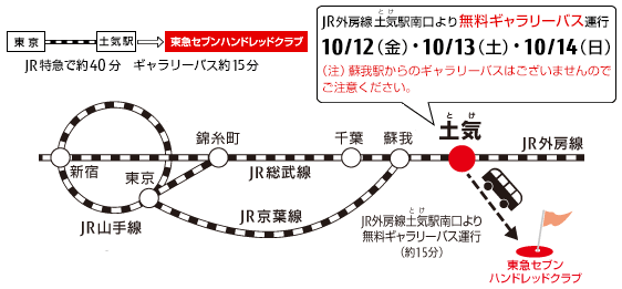 土気駅までの路線図