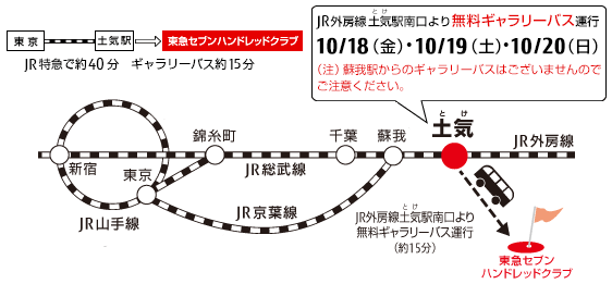 土気駅までの路線図