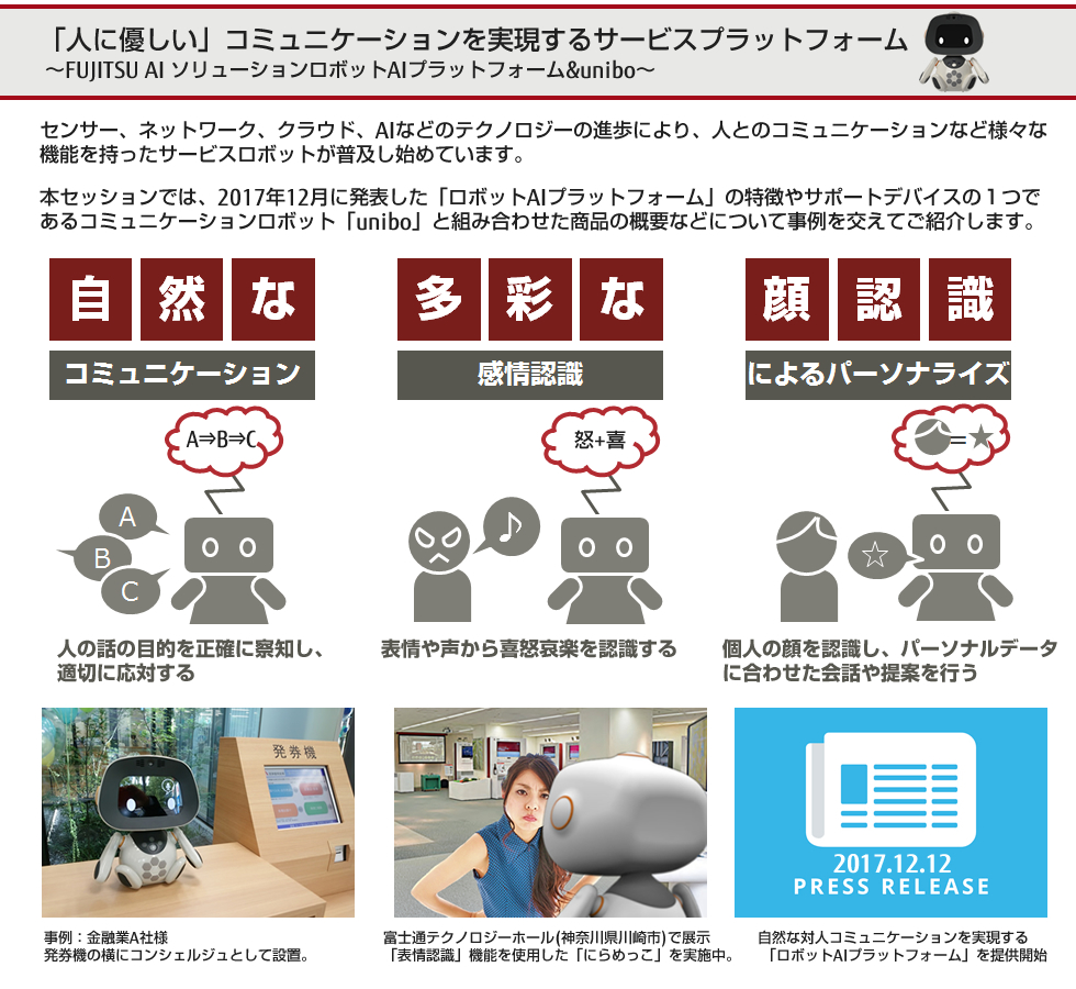 Ai活用セミナー 質問者の意図をくみ取るaiの活用 富士通