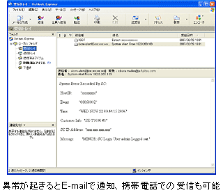 異常が起きるとE-mailで通知、携帯電話での受信も可能