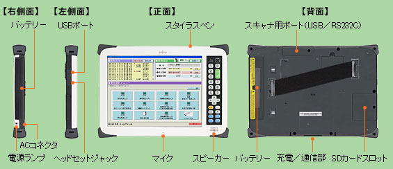 Frontech lan Drivers for Windows 7
