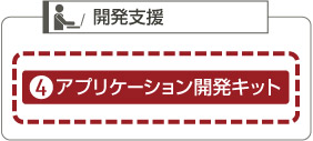 個別システム開発を短期間で可能にするアプリケーション開発キットの構造図 個別システム開発を短期間で可能にするアプリケーション開発キットの構造図