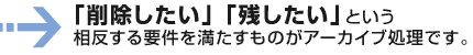 「削除したい」「残したい」という相反する要件を満たすものがアーカイブ処理です。