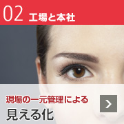 02 工場と本社「情報の一元管理による見える化」