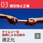 03 取引先と工場「タイムリーな連携による在庫の適正化」