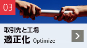 03 取引先と工場「適正化」