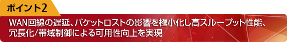 ポイント2：WAN回線の遅延、パケットロストの影響を極小化し高スループット性能、冗長化／帯域制御による可用性向上を実現