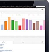 数に制限のないレポートでお客様対応を分析するSugarCRM 数に制限のないレポートでお客様対応を分析するSugarCRM