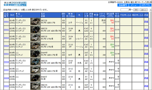 出品車輌一覧