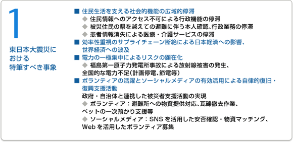 1 東日本大震災における特筆すべき事象 住民生活を支える社会的機能の広域的停滞 住民情報へのアクセス不可による行政機能の停滞 被災住民の県を越えての避難に伴う本人確認、行政業務の停滞 患者情報消失による医療・介護サービスの停滞 効率性重視のサプライチェーン断絶による日本経済への影響、世界経済への波及 電力の一極集中によるリスクの顕在化 福島第一原子力発電所事故による放射線被害の発生、全国的な電力不足（計画停電、節電等） ボランティアの活躍とソーシャルメディアの有効活用による自律的復旧・復興支援活動 政府・自治体と連携した被災者支援活動の実現 ボランティア：避難所への物資提供対応、瓦礫撤去作業、ペットの一次預かり支援等 ソーシャルメディア：SNSを活用した安否確認・物資マッチング、Webを活用したボランティア募集