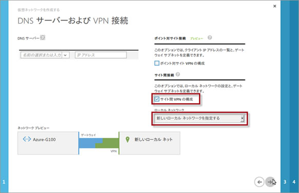 DNSサーバおよびVPN接続設定例のイメージ図です