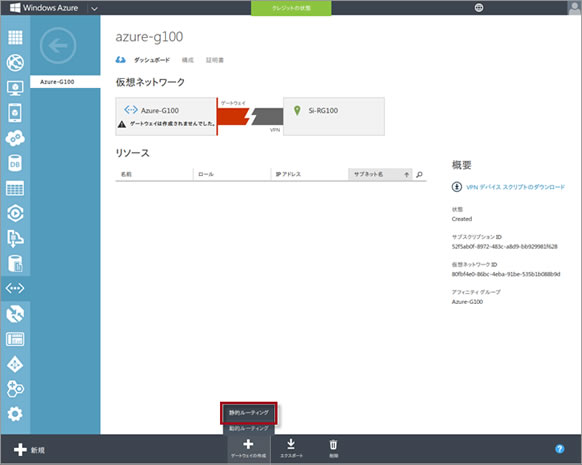 ゲートウェイの作成設定例のイメージ図です