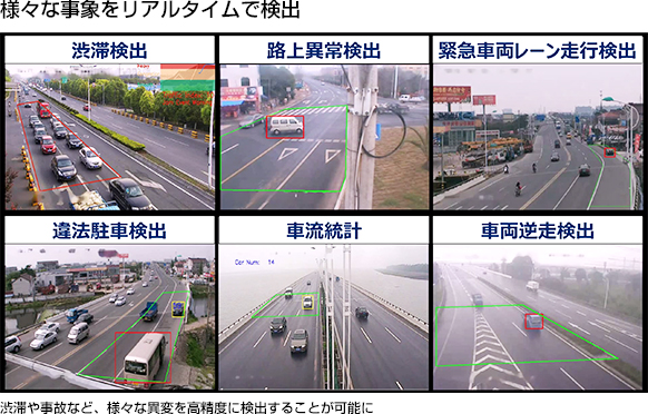 交通監視システムの写真1 交通監視システムの写真1