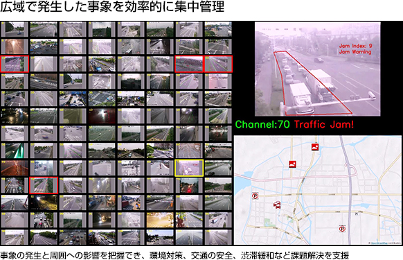 交通監視システムの写真2 交通監視システムの写真2