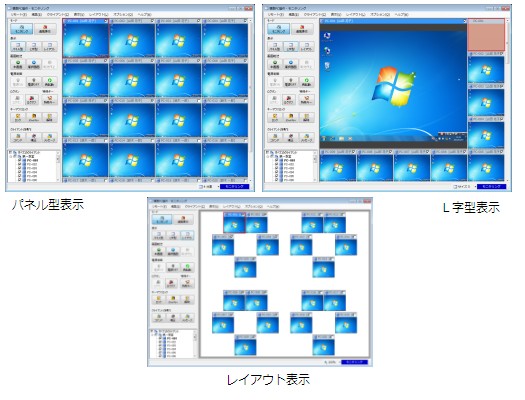 リモート画面操作のイメージ